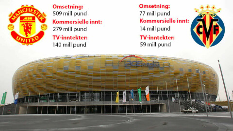 EURO 2012 Venues & Cities - Gdansk