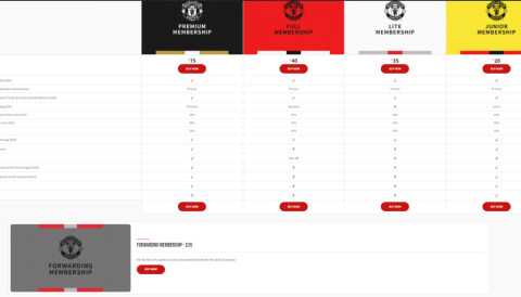 Slik ordner du selv et nødvendig medlemskap i MUFC England