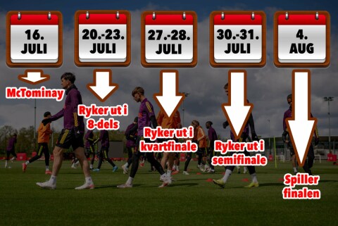ER DETTE FASITEN? Grafikken viser hvilke datoer EM-spillerne kan returnere til Carrington etter fem ukers ferie. Manchester United Training Session